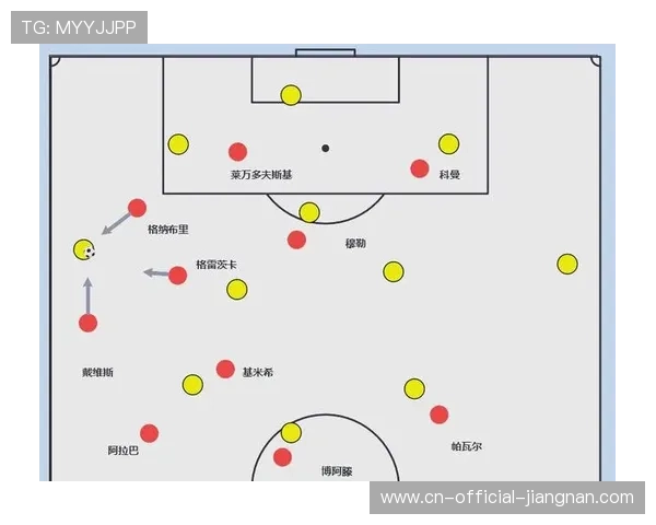 拜仁帕夫洛维奇突破传球精准 与基米希构建双核驱动体系